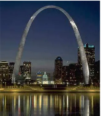 Figura 2.6: Arco Jefferson St. Louis, Missouri, EUA