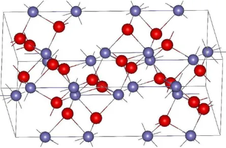 Figura 23 – Estrutura cristalina da hematita (α-Fe 2 O 3 ), os átomos vermelhos são  oxigênios e os azuis são ferros 