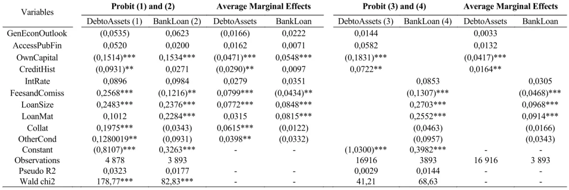 Table IV