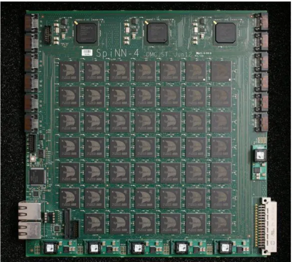 Figure 2.11: 103 Machine [Fur13].