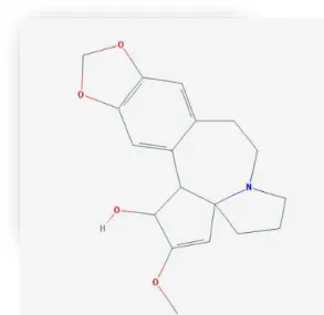 Figura 28 - Cefalotaxina: Estruturas químicas  adaptada da base de dados PubChem (Kim et al., 