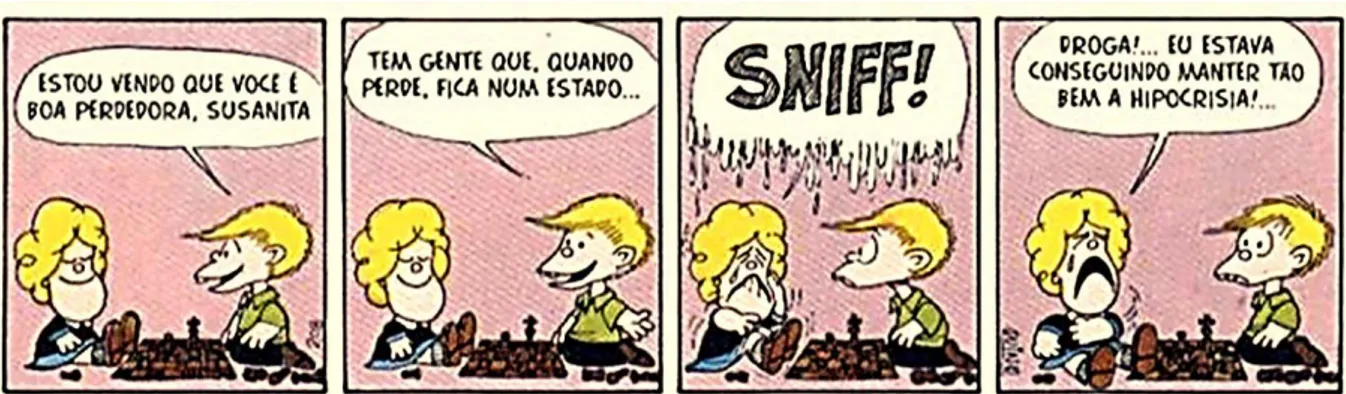 Figura 2: Tirinha em quadrinhos 208 de Mafalda. Susanita e Felipe jogando xadrez (QUINO, 2003)