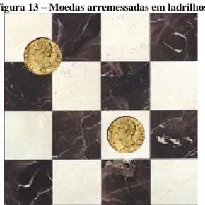 Figura 13 – Moedas arremessadas em ladrilhos 