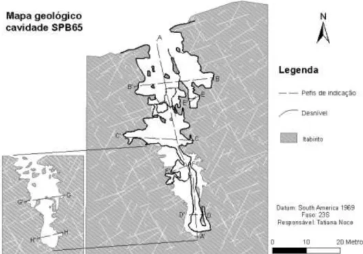 Figura 7.4 – Mapa litológico da cavidade SPB65 com indicação dos perfis. 