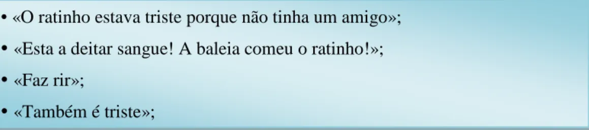 Figura 3: Interacção com a  imagem 