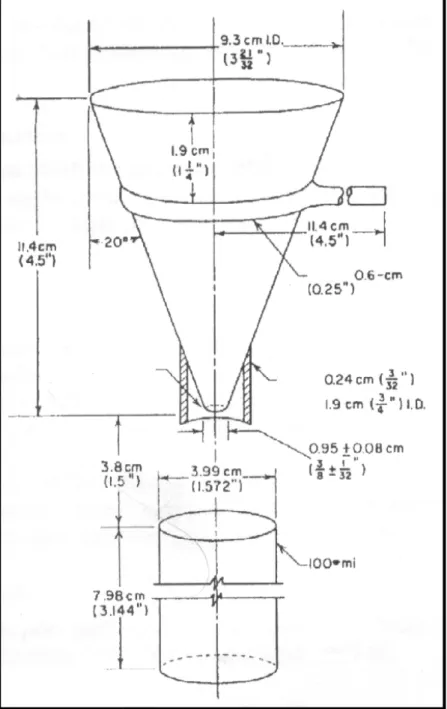 Figura 22: Instrumental usado pa 3.2.2  Avaliação ao microscópio Definição: Técnica que utiliza a l pela  metalurgia  em  análise  de microscópio  óptico  e  a  lupa