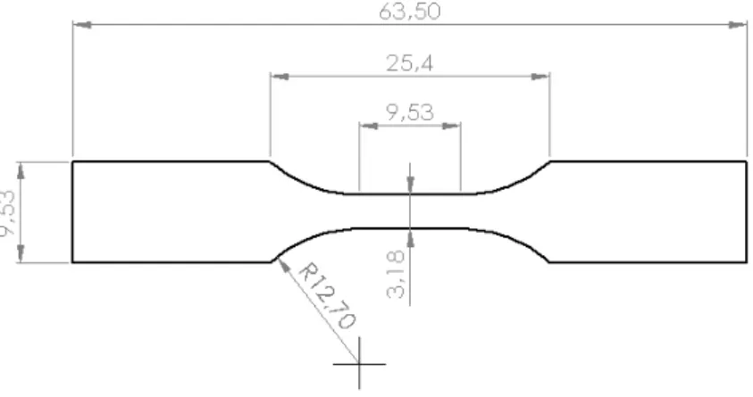 Figura  27:  Dimensões  dos  corpos  de  prova  utilizados  nos  ensaios  de  tração.  Unidade: 