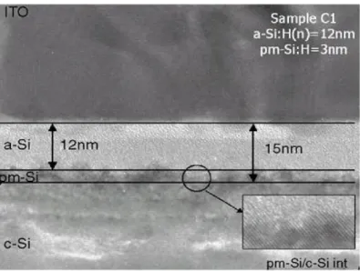 Figura 3-4 Imagem de uma célula HSJ feita por microscopia de transmissão. HRTEM 