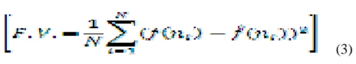 Figure 2 : Process Representation of Petrinet with 0/1  Learning rate in N-Dimensions