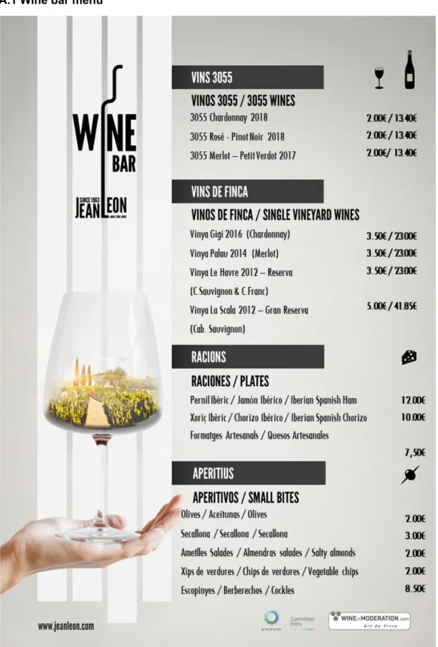 Figure 9. Wine bar menu 