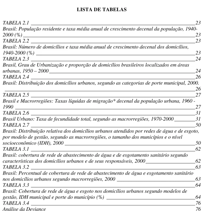 TABELA 2.1 _______________________________________________________________23  Brasil: População residente e taxa média anual de crescimento decenal da população,  1940-2000 (%) __________________________________________________________________23  TABELA 2.