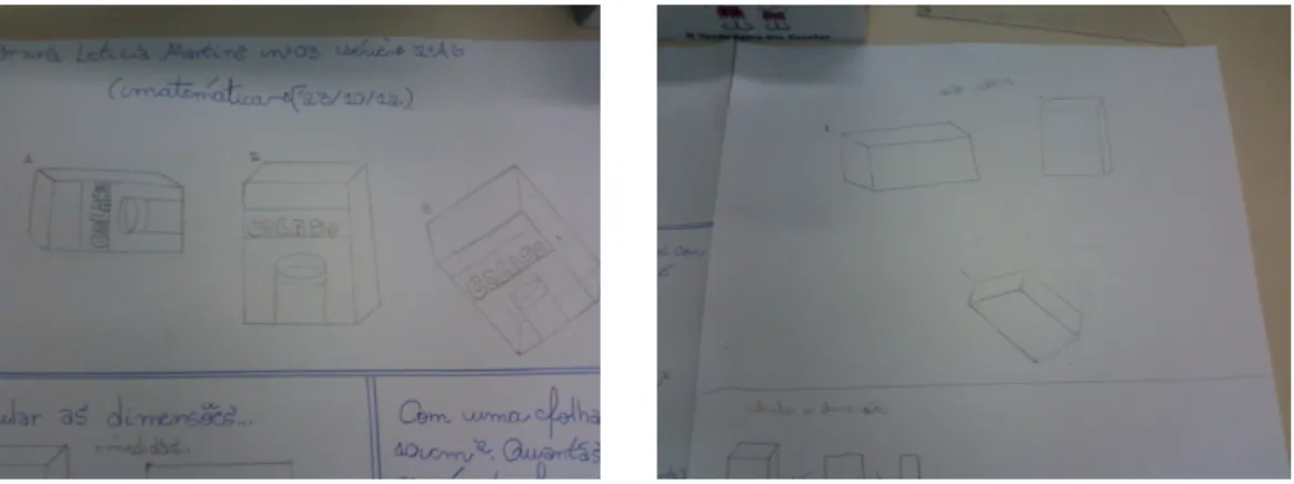 Figura 33 – Visão tridimensional - Análises dos alunos