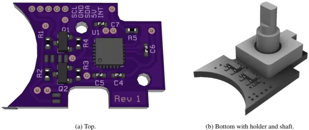 Figure 3.8: 3D rendering of the position encoder PCB.