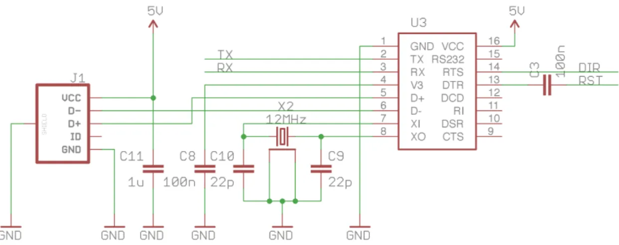 Figure 3.18: USB-to-Serial interface schematic.