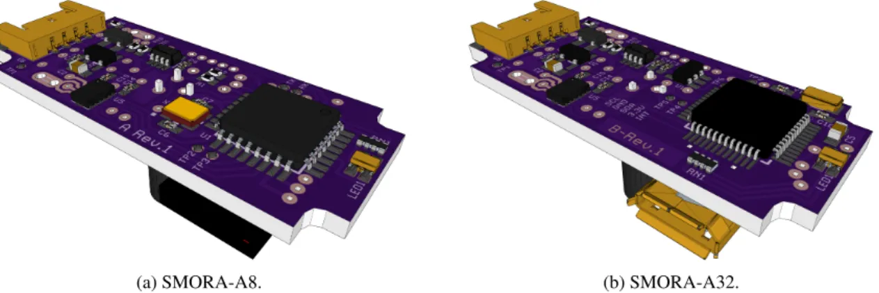Figure 3.23: 3D rendering of the SMORA PCB variants.