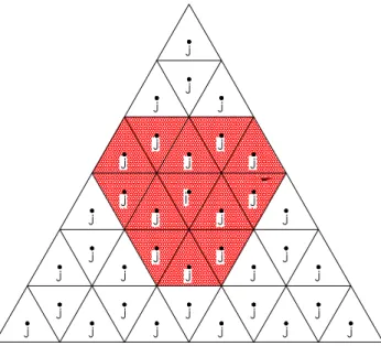 Figura 4.4 – Elemento central i sofrendo influência dos elementos   vizinhos de lados e nós 