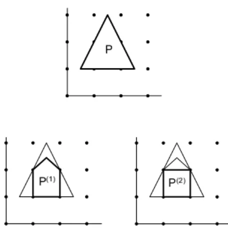 Figura 3.1: Exemplo de polítopo com característica de Chvátal 2 .