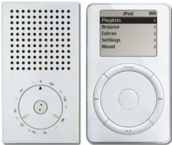 Figura 21:Comparação formal entre os produtos da Braun e da Apple. 