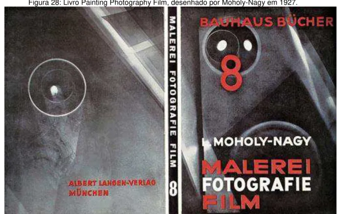 Figura 28: Livro Painting Photography Film, desenhado por Moholy-Nagy em 1927. 