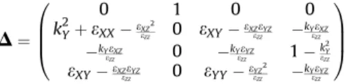 Fig. 1. Applied coordinate systems and geometry for reﬂection measurements. (X,Y, Z) are the laboratory coordinates, the plane of incidence is given by the Y-Z plane, the interface between crystal sample and vacuum is parallel to the X – Yplane