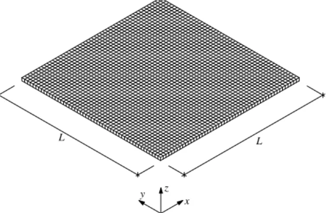 Fig. 7. 3D spatial discretization of the square membrane: 30,603 nodes, 2500 quadratic prismatic elements.