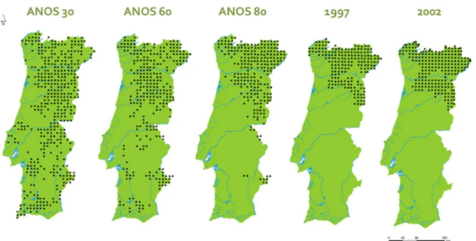 Figura 1. Evolução da presença do lobo em Portugal Continental. 