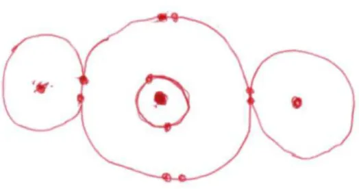 Figura 4. Representação do Aluno 1 para as partículas constituintes da água elaborada na  entrevista pós-instrução