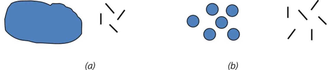 Figura 8. (a) Representação preliminar da Aluna 3 para a água; (b) representação  reformulada da Aluna 3 elaboradas na entrevista pré-instrução