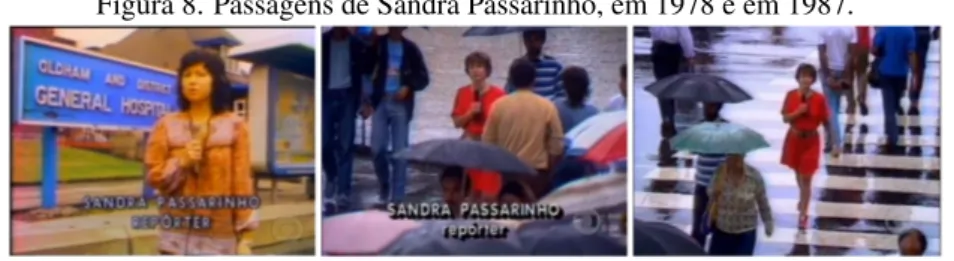 Figura 8. Passagens de Sandra Passarinho, em 1978 e em 1987.