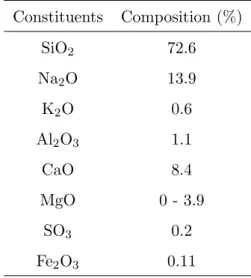 Figure 3.9: Preferred corner and dimensional tolerances The mechanical properties provided by the supplier are also here exhibited: