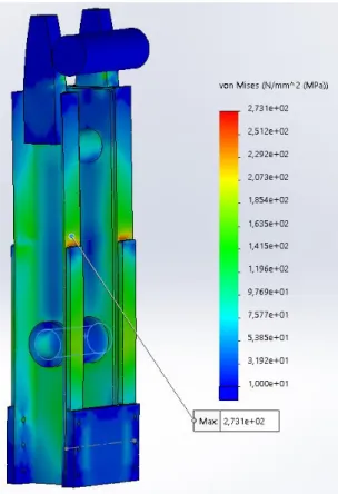 Figure 4.13 - Von Mises stress distribution obtained when a 210 kN force is applied to the transmission lever  structure, recurring SolidWorks 2019