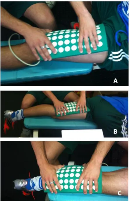 Figura 3  –  Aplicação da terapia LED. A: quadríceps. B: isquiotibiais. C: tríceps sural