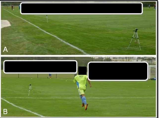 Figura  5 –   A:  Posicionamento  das  fotocélulas  a  0,  10  e  35  metros  no  campo  de  futebol