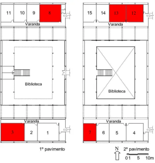 Figura 3.12 – Salas de aula utilizadas para a pesquisa no segundo bloco do edifício da EM