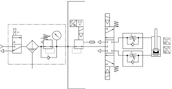 Figure 3.4: Pina’s pneumatic circuit proposed scheme [5].