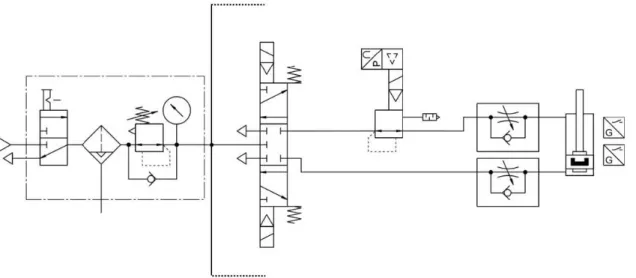 Figure 3.11: Implemented pneumatic circuit scheme.