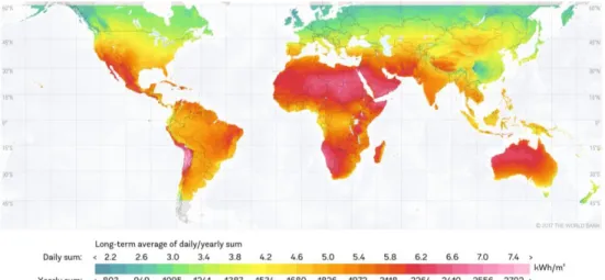 Figure 1.4 - World's annual average direct normal radiation [13].
