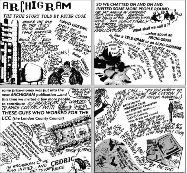 Figura 1: Archigram, a verdadeira história contada por Peter Green. 