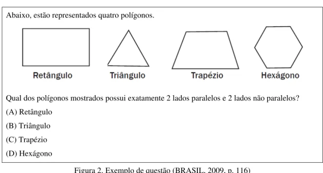 Figura 2. Exemplo de questão (BRASIL, 2009, p. 116) 