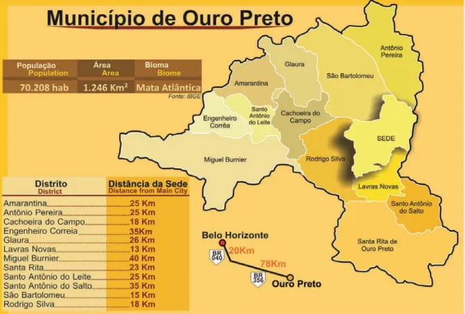 Figura 5 - Divisão Administrativa de Ouro Preto - Fonte: www.ouroprto.gov.br 