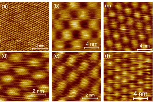 Fig. 2. STM images of the multilayer graphene sample grown for 30 min for several different regions: (a) AB stacking with a rotation angle of ϕ = 0°, (b) ϕ = 3.89°, (c)ϕ = 6.01°, (d) ϕ = 7.34°, (e) ϕ = 9.43° (all commensurate angles)
