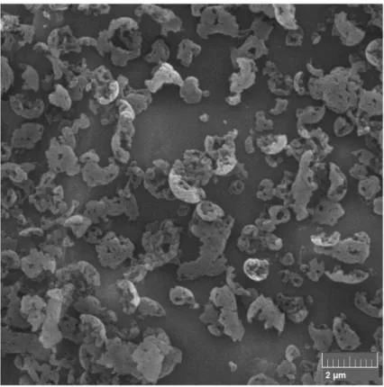 FIGURA 4.7: Microscopia Eletrônica de Varredura de gotículas  de PVC 0,001 g/mL obtidas  por eletrofiação com o aumento  de 1μm 
