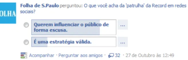 Figura 10: Exemplo de enquete no Facebook da Folha.
