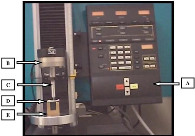 Figura 3: Máquina de Ensaio Universal Instron (modelo 4444) utilizada para o ensaio de flexão a três pontos em  fêmures de ratos