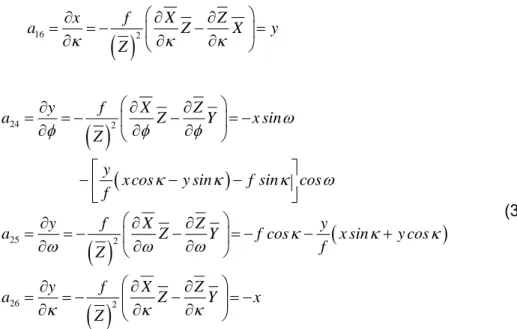 Fig. 3-8 The forward intersection method. 