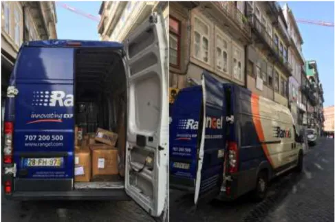 Figure 2: Sprinter van of B2C deliveries of Rangel 