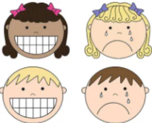 Fig.  1.  Proposal  for  improving  Smileyometer  tool,  adapted  to  include  just  two  emotional states, depending on the gender of the child 