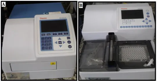 Figura  6:  A:  Multiskan  FC,  Thermo  Scientific®,  equipamento  utilizado  para  a  leitura  do  ensaio ELISA;  B: Wellwach AC, Thermo Scientific , equipamento utilizado para a lavagem  da placa do ensaio ELISA
