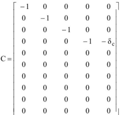 Table 1. Parameters (base model) 6