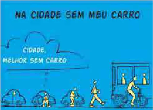 Figura 11 - Cartaz: Na cidade sem meu carro - Fonte: www.ruaviva.org.br 